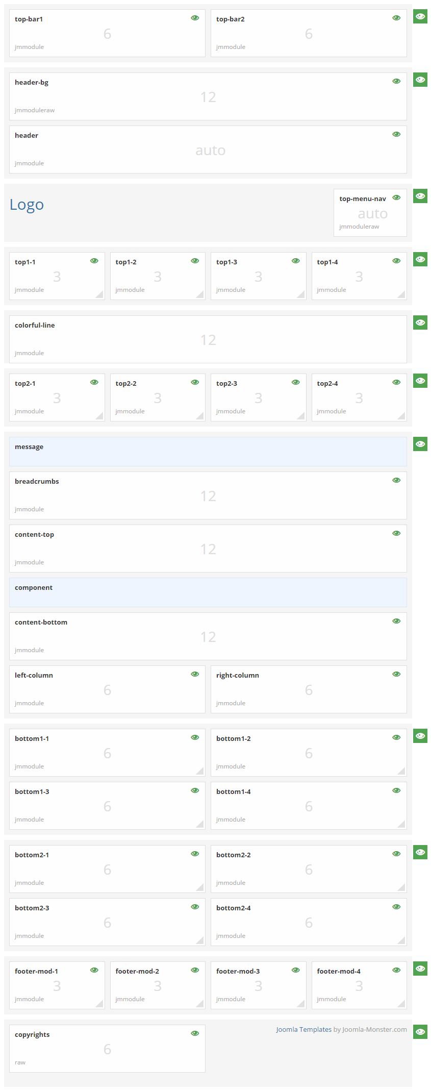 Module positions for medium screen
