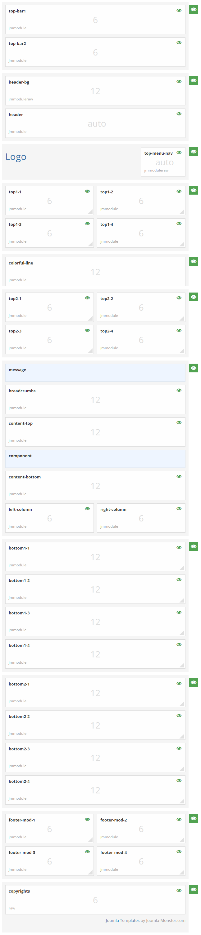 Module positions for small screen